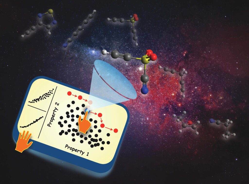 “Freedom of Design” in Computational Creation of Chemical Compounds