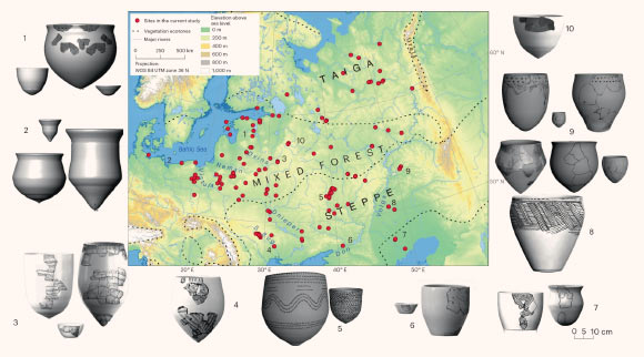 Pottery Vessels Reveal Connections between Prehistoric European Hunter-Gatherer Communities