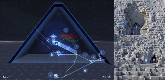 Cosmic-Ray Muons Reveal Hidden Structure in Khufu’s Pyramid