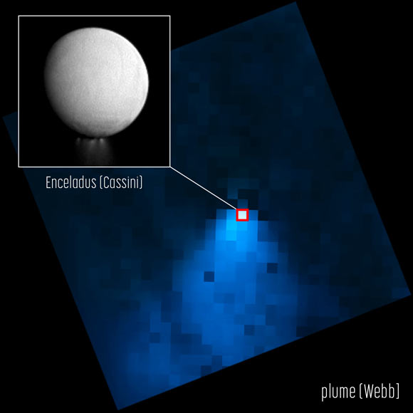 Webb Observes Enceladus’ Water Vapor Plume