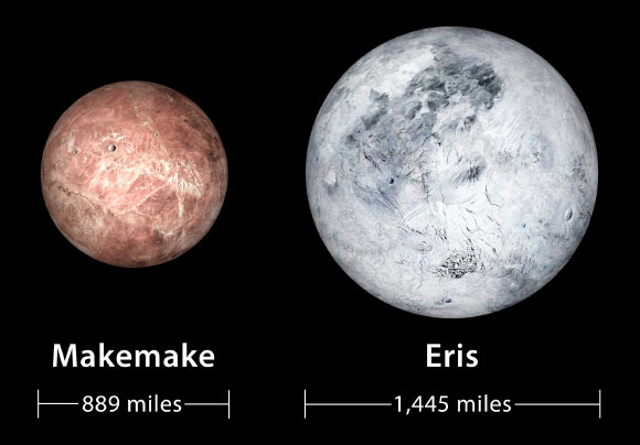 Webb Finds Evidence of Hydrothermal Processes in Interiors of Eris and Makemake