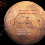 Planetary Scientists Discover Giant Shield Volcano on Mars