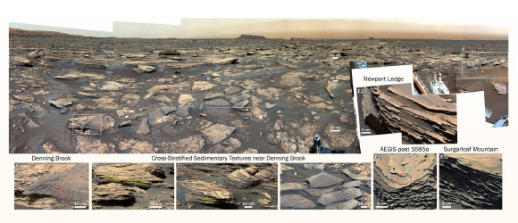 Manganese-Rich Sandstones Point to Earth-Like Environment on Ancient Mars